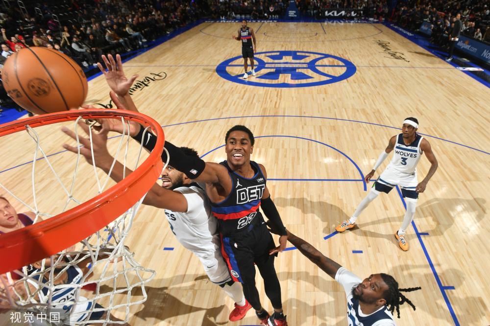 篮球运动产 篮球运动产